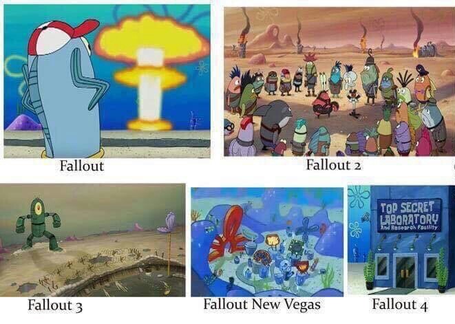 Fallout series in a nutshell - meme
