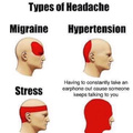 The worst headache