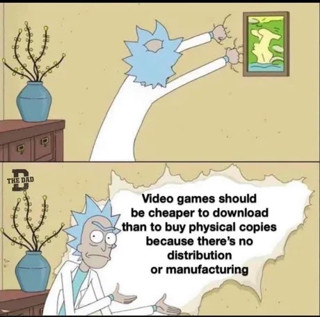 Video games should be cheaper nowadays - meme