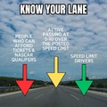 Know your lane