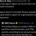 Racial inclusion in United States and in Japan