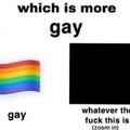 Que es más gay? (Háganle zoom)