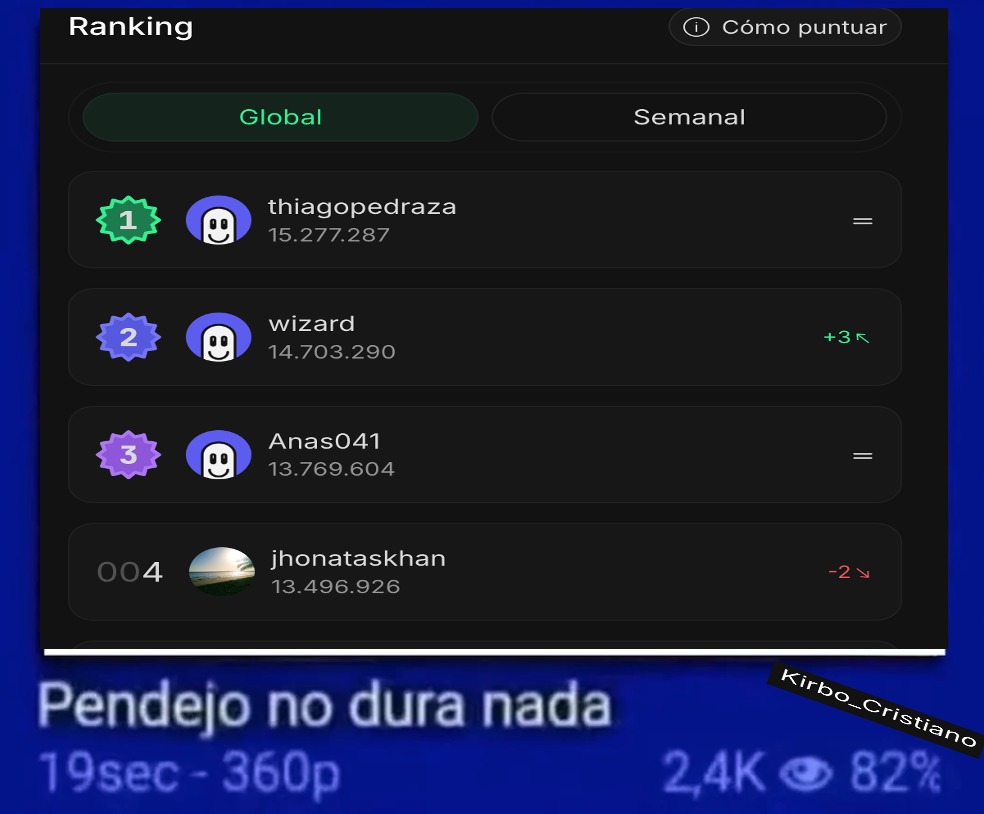 no duro nada... es una pena :c - meme