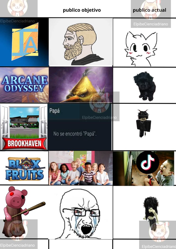 Top memes de John Roblox Laugh en español :) Memedroid