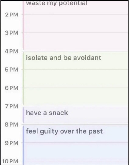 A detailed timeline of wasting potential daily - meme