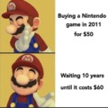 Waiting to buy a Nintendo