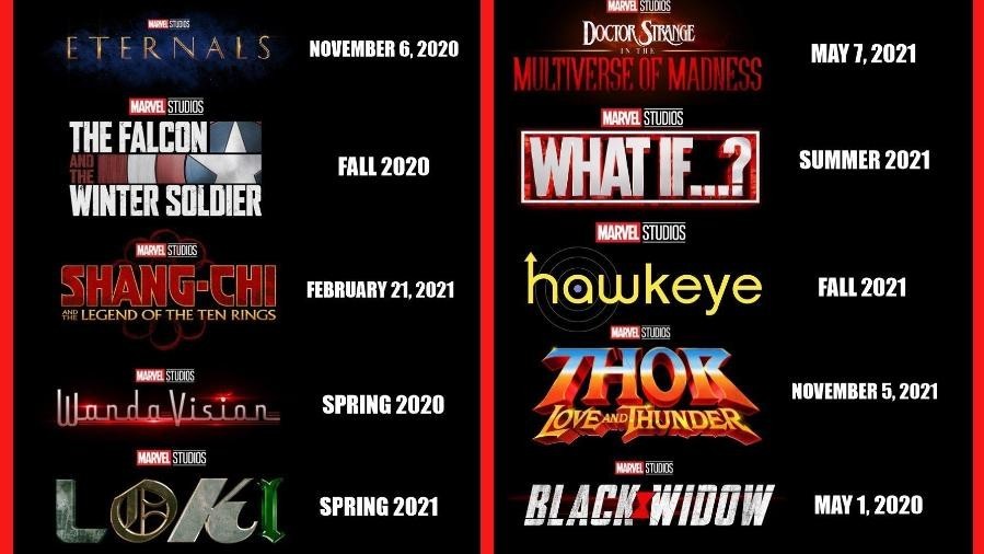 Os filmes e séries da fase 4 da Marvel - meme