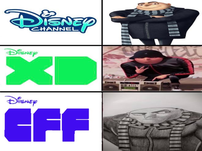 Es que al chile esa es la evolución natural y no un pinche Disney Plus - meme