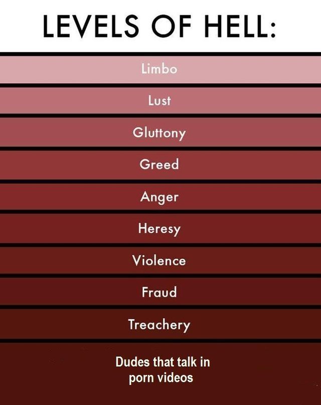 Levels of hell - meme
