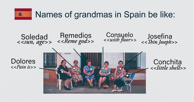 Nombres de las abuelas en España - meme