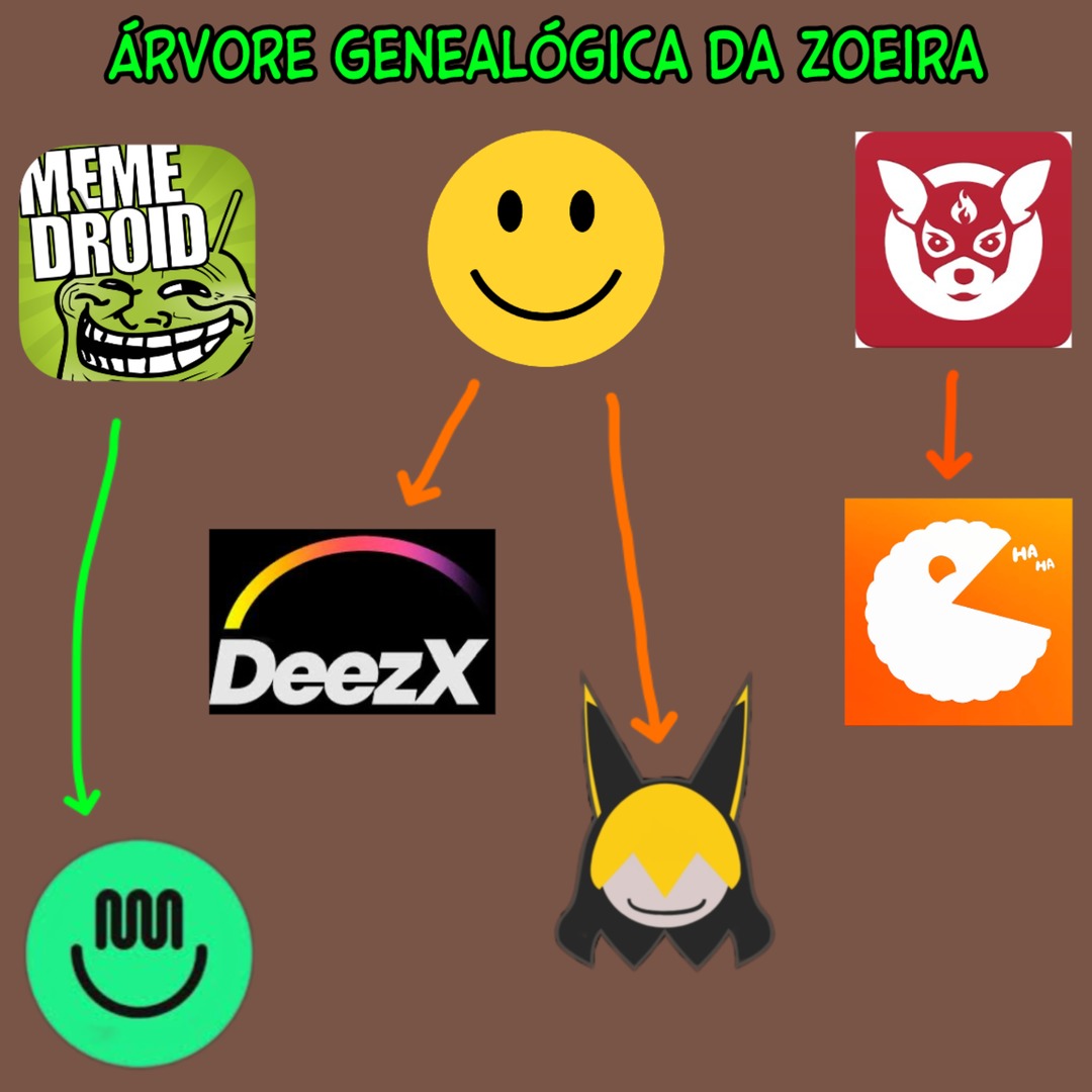 Praga de ifunny, matou 1 nasceu 2 - meme