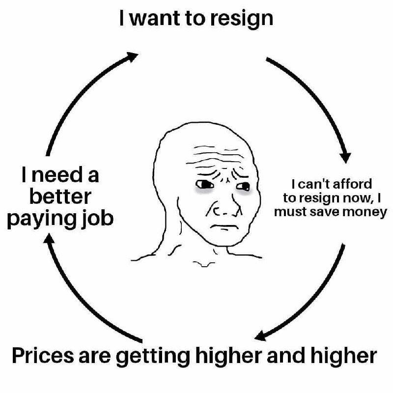 ﻿want to resign need a Ican’t afford better to now; must save money paying job Prices are getting higher and higher resign