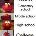Stages of school