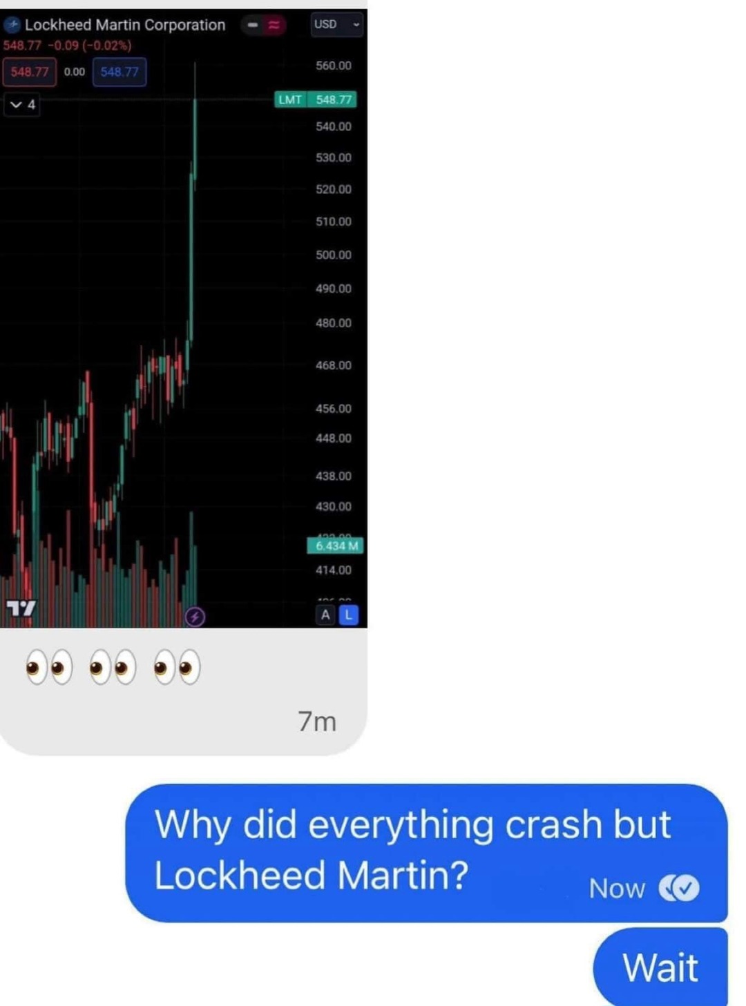 Uh oh - meme