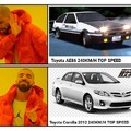 Initial D Toyota Corolla 2012 memes