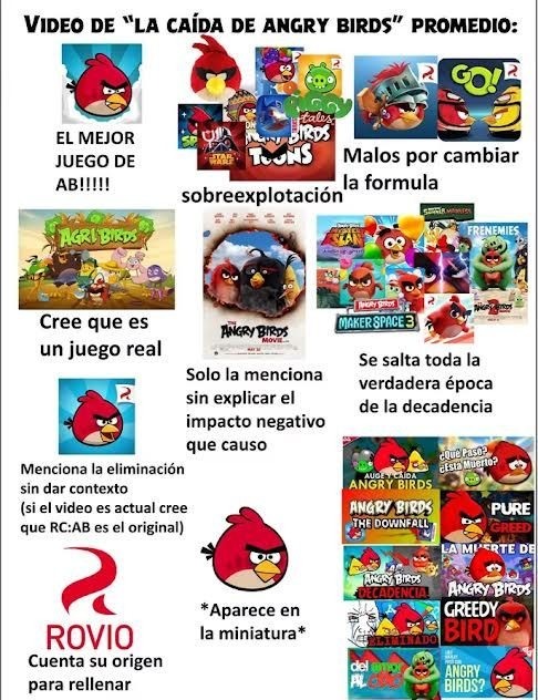 Videos sobre decadencia en decadencia - meme