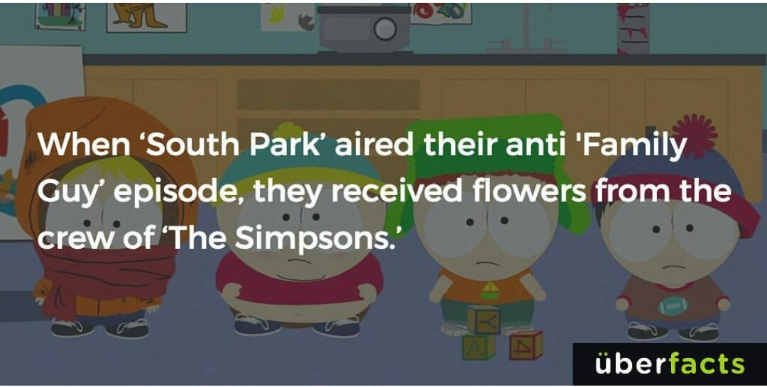 Family Guy or The Simpsons? - meme