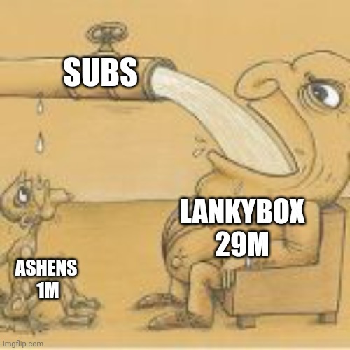 Lankybox sux - meme