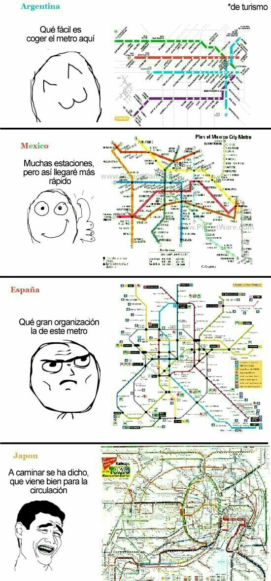 El metro - meme