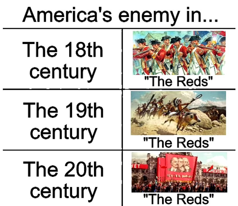 The Reds - meme