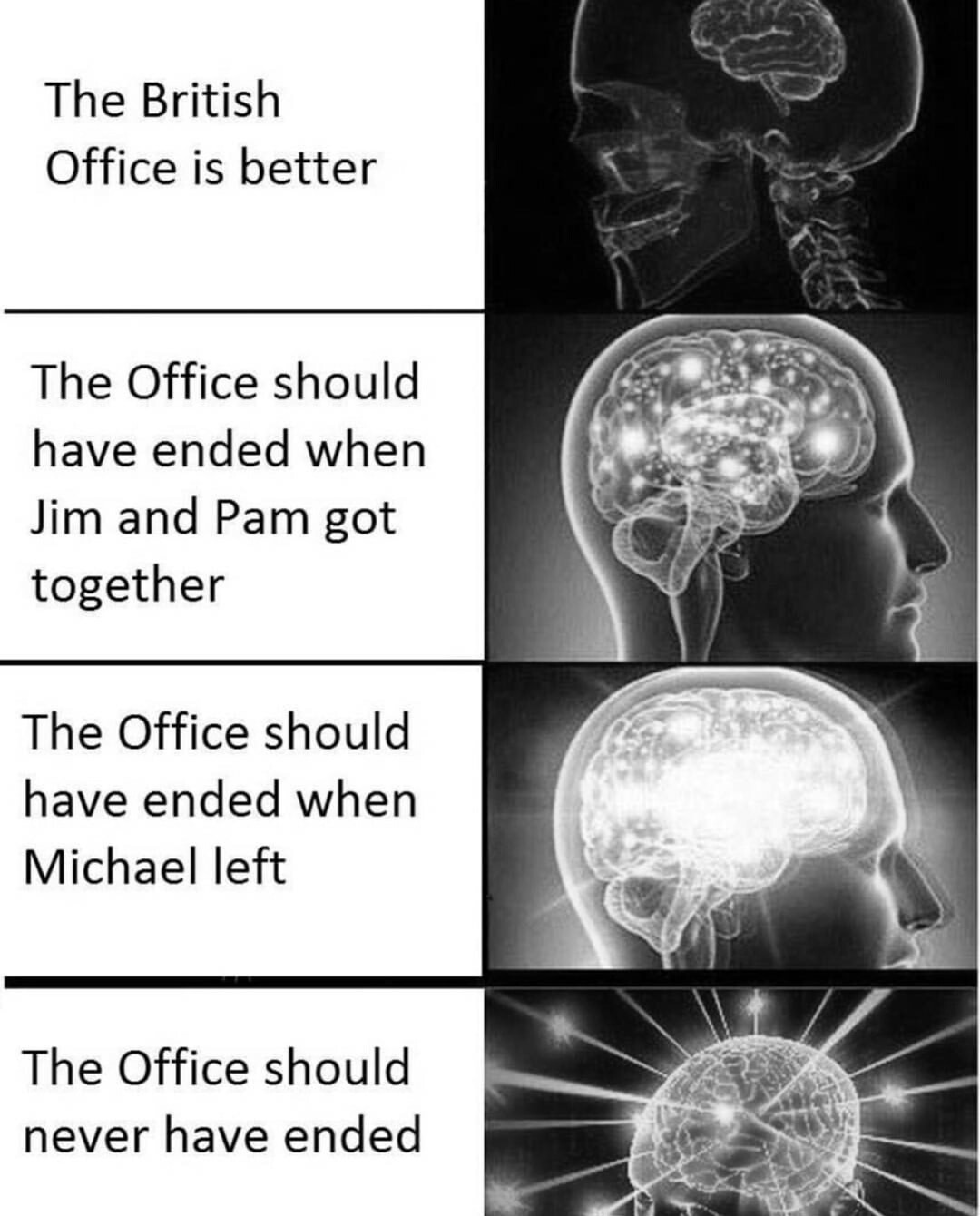 The office - meme