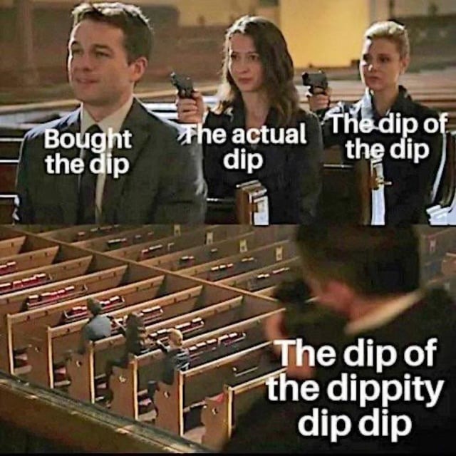 Bitcoin price meme 2025