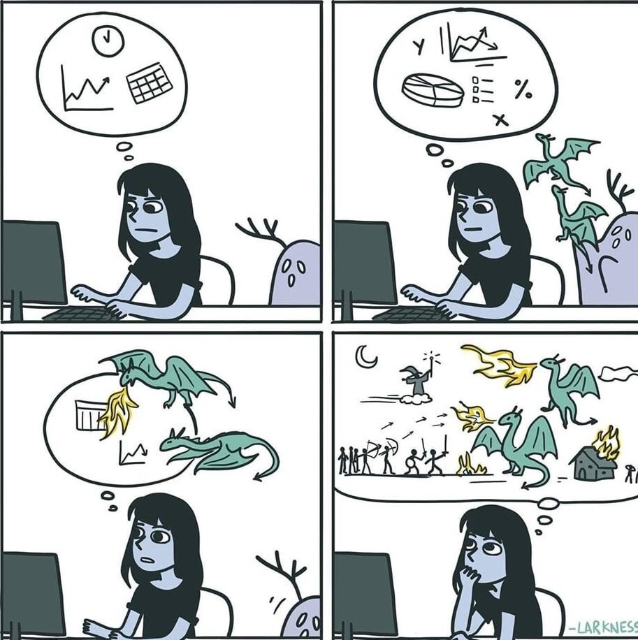 Office - meme