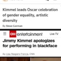 Jimmy Kimmel Oscars meme