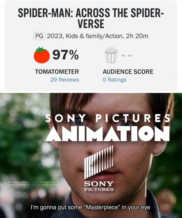 spiderman across the spiderverse rotten tomatoes ratings meme