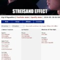 Streisand effect