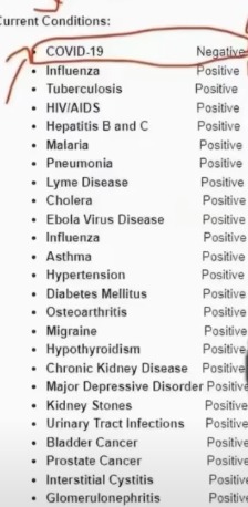 Let's gooo I got tested negative - meme