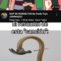 commented item thumbnail