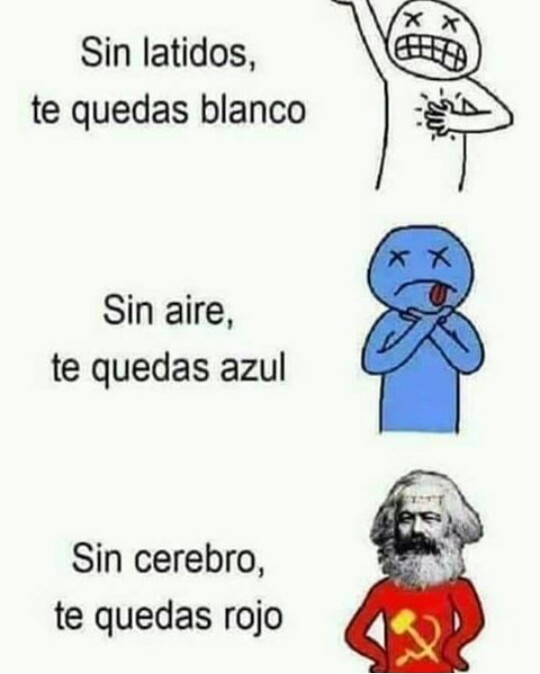 f Marx - meme