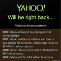 Yahoo! Indeed...
