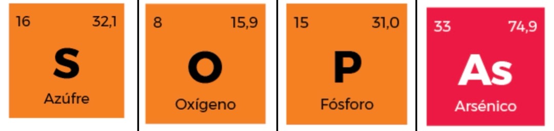 S= azufre, O=oxígeno P=fósforo, AS=arsénico - meme