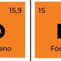 S= azufre, O=oxígeno P=fósforo, AS=arsénico