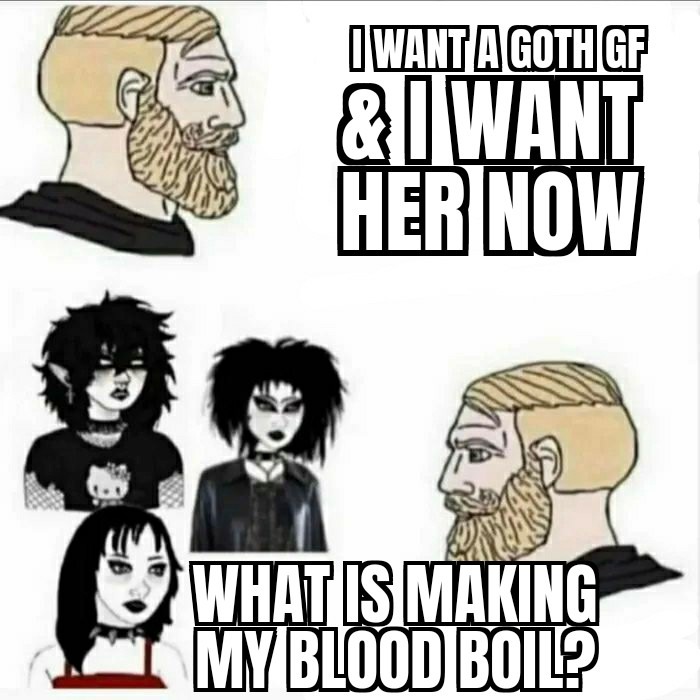 How To Talk To Goth Girls, Goth Reacts