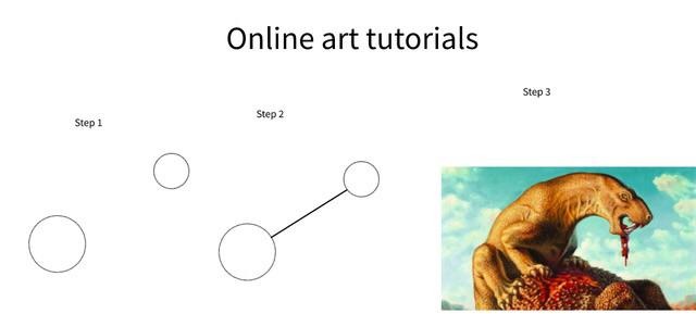 Online art tutorials - meme