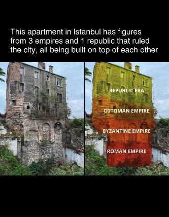 Todays superpower is tomorrows basement, stay humble - meme