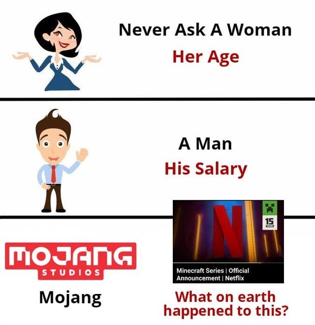 Mojang x Netflix and the mystery of what went wrong - meme