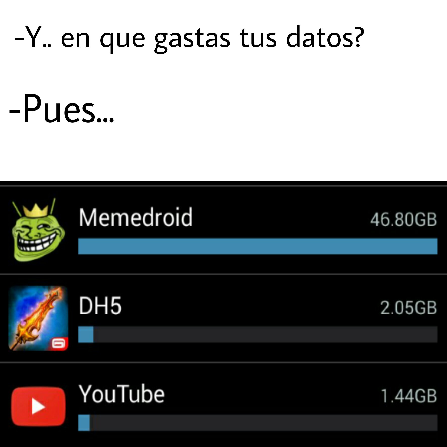 Oh No Meme Gif - lt5k8mb