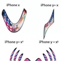 iPhone Geometry