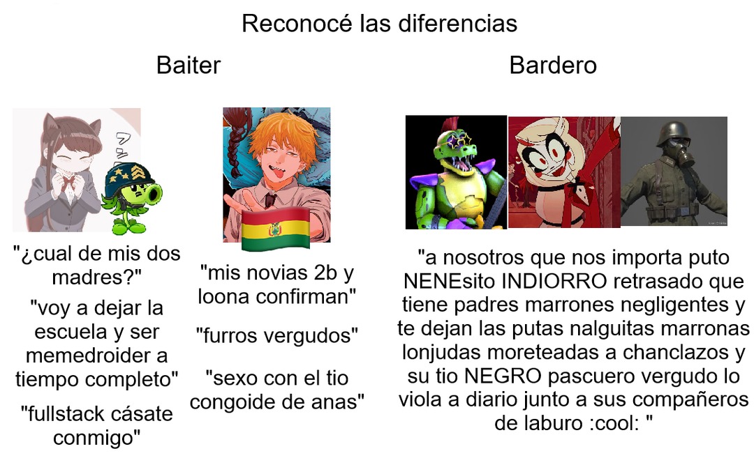 no son lo mismo; los baiteros hacen baits y los barderos bardean (que deberia ser obvio, pero no es así) - meme