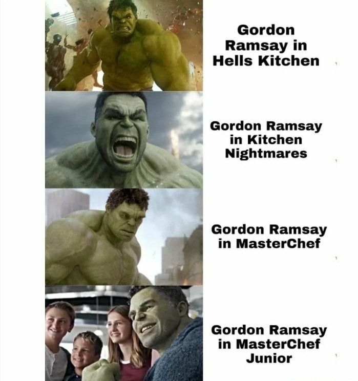 Hulk angry, Hulk calm - meme