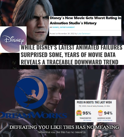Dank meme of Disney vs Dreamworks