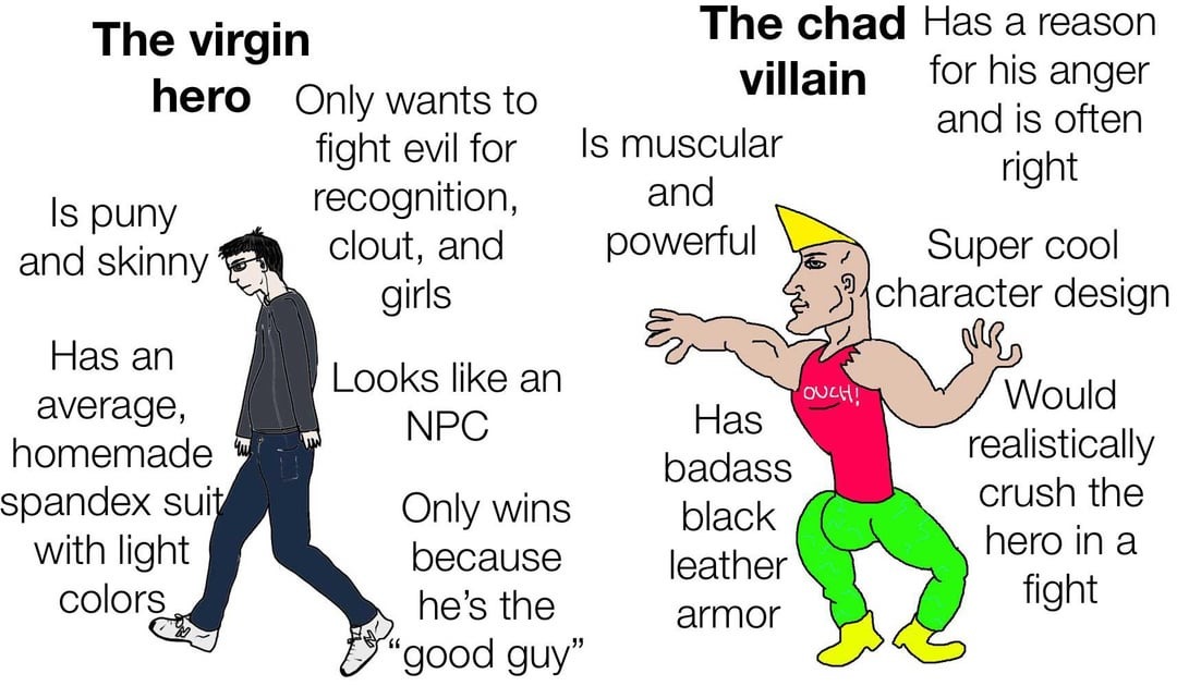 The chad villain - meme