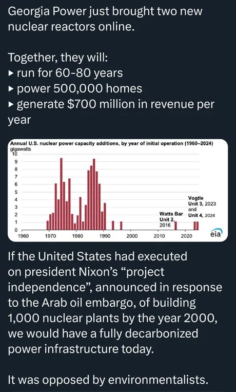 About Nuclear power - meme