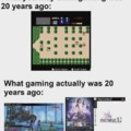 gaming 20 years ago