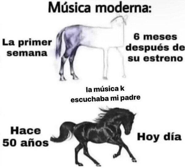 qué opinión tienen de la música de hoy en día - meme