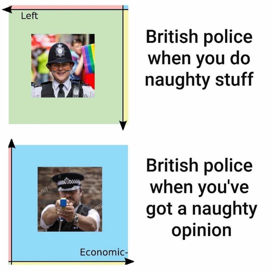 England be like - meme
